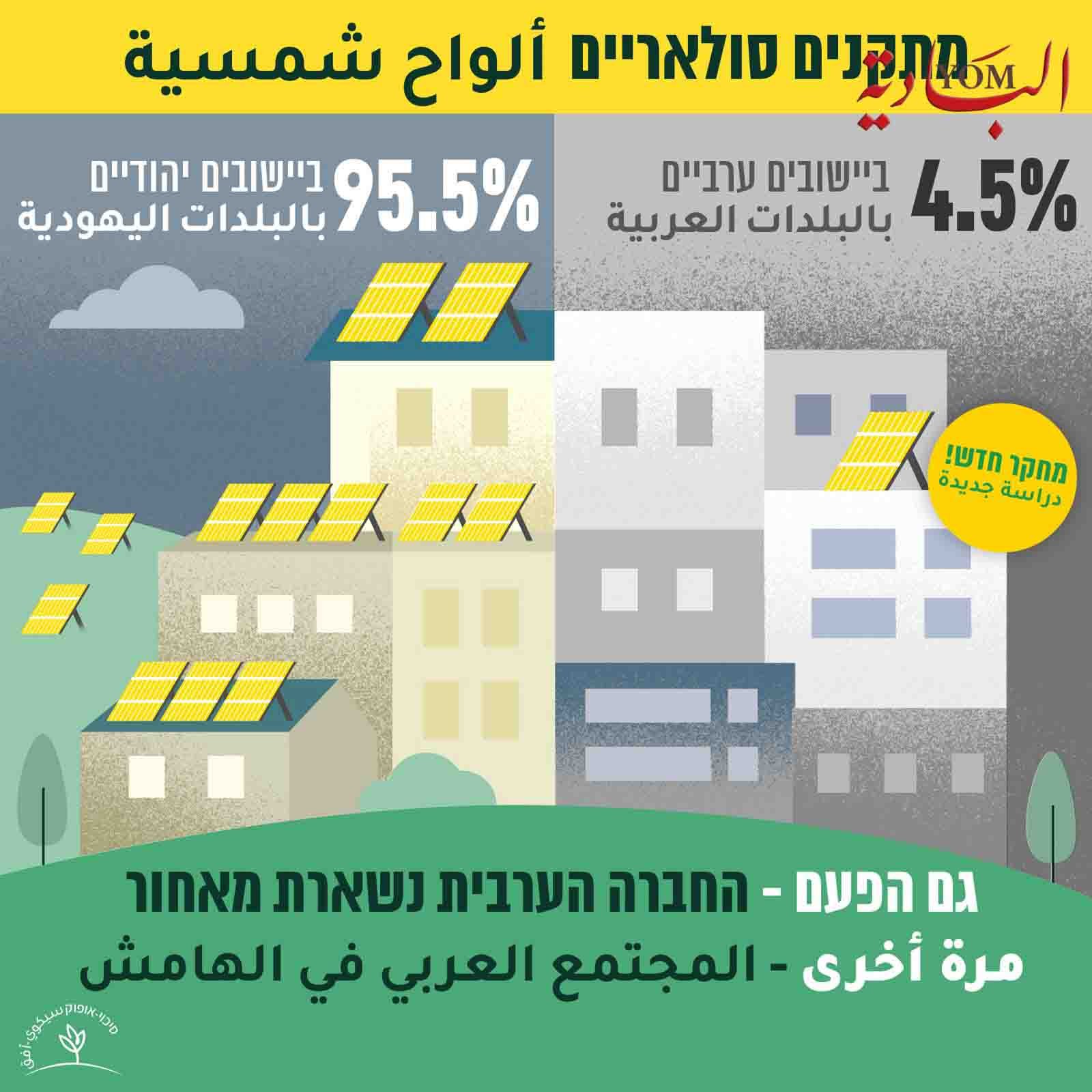 صورة المقال 1 في الترفيه